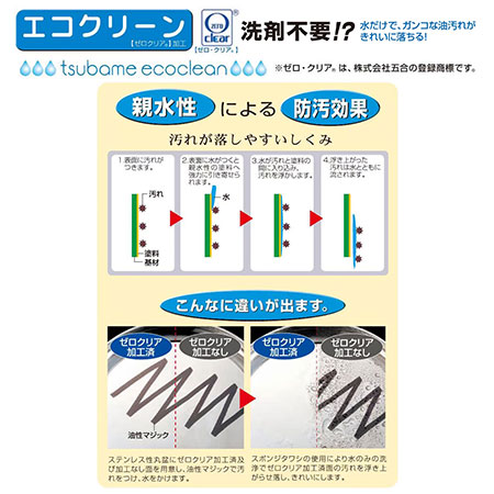 エコクリーン アルミ エレテック 寸胴鍋 39cm 本体内面ゼロクリア2コート加工（送料無料、代引OK）の通販は