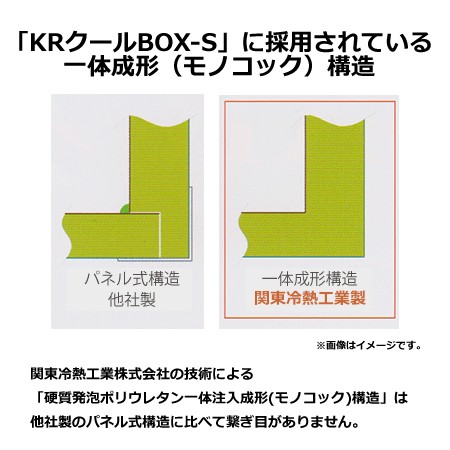 在庫処分特価 価格.com 保冷・保温ボックス 標準タイプ 100lの人気商品