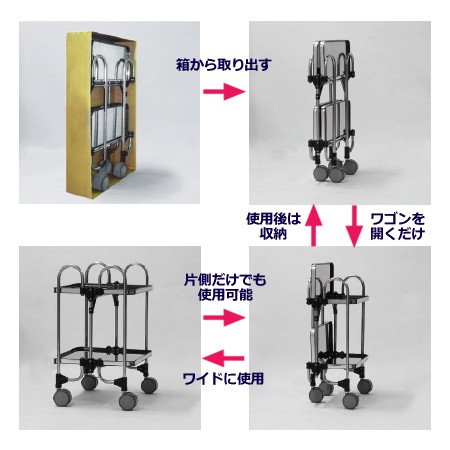 アボジワゴン 3段 KEA-3 折りたたみ式 W613×D505×H958（送料無料、代引不可）