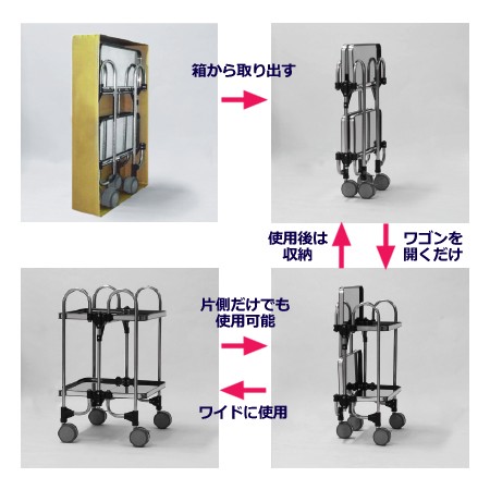 アボジワゴン 3段 KEAW-3 折りたたみ式 W933×D505×H958（送料無料、代引不可）