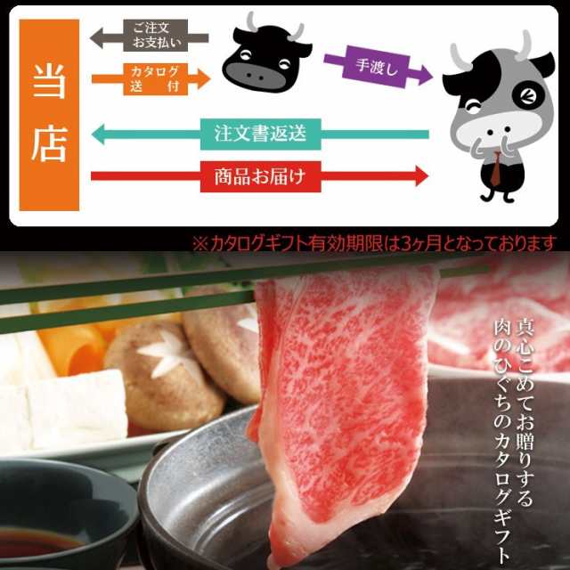 お歳暮 御歳暮 2023 カタログギフト 肉 ギフト 選べる！飛騨牛A5等級