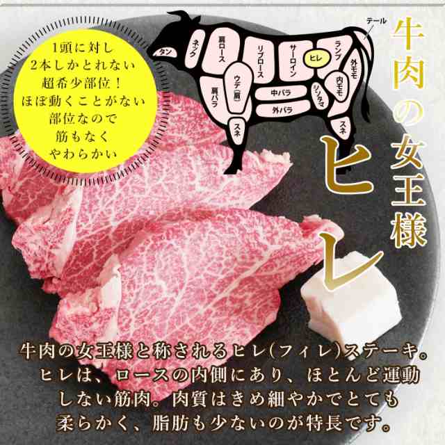 11/30までお歳暮早割実施中】お歳暮 2023 早割 肉 ギフト 飛騨牛ヒレ