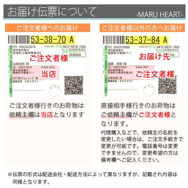 香典返し カタログギフト 商品券（VJA・JCB・UC・JR ＊約半額分）も選べる 満中陰 志  21,000円コース【香典返し専用/仏教/キリスト教/神道対応/あいさつ文/御礼文/礼状無料/49日/35日/五十日祭】バリューチョイス｜au PAY  マーケット