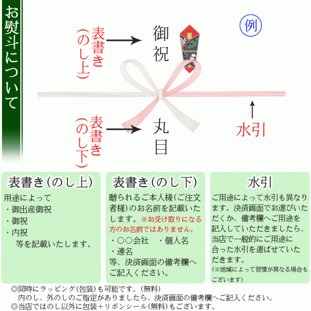 カタログギフト gift 日本のおいしい食べ物 茜 あかね 11000円コース 御祝/御礼/記念品/お香典返し 品物/お歳暮/お中元_9