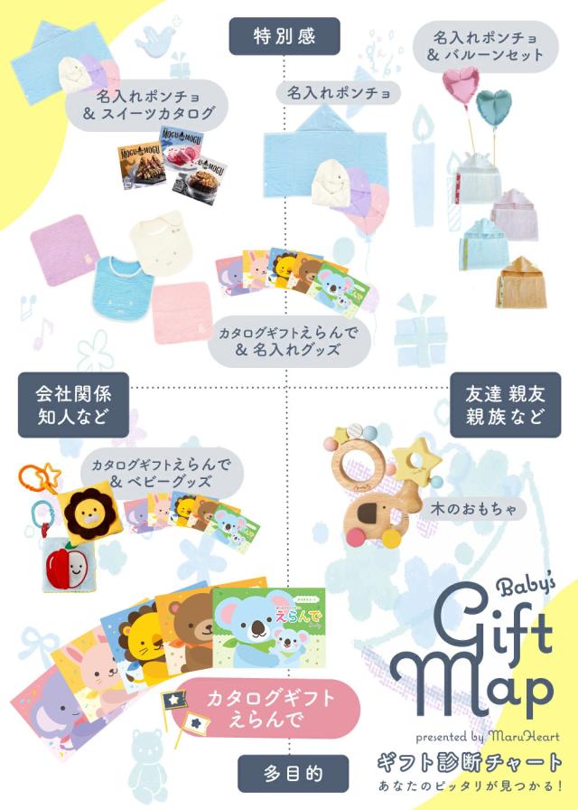 出産祝い カタログギフト 男の子 女の子 新生活 入園 入学祝い 送料