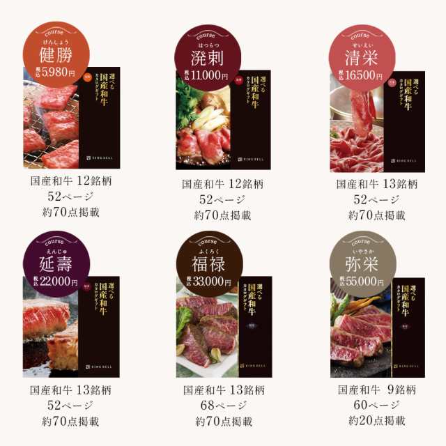 お中元お歳暮 国産和牛 肉カタログギフト 健勝 焼肉 すき焼き セット バーベキュー 内祝い 景品やコンペ 記念品にも グルメカタログギフの通販はau  PAY マーケット - GIFTON マルハート