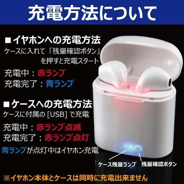ワイヤレス イヤホン FIPRIN 5719 Bluetooth 5.3 tws 2022年最新モデル 日本語音声ガイド ステレオ ブルートゥース  オープン記念 最新版 の通販はau PAY マーケット - FIPRIN