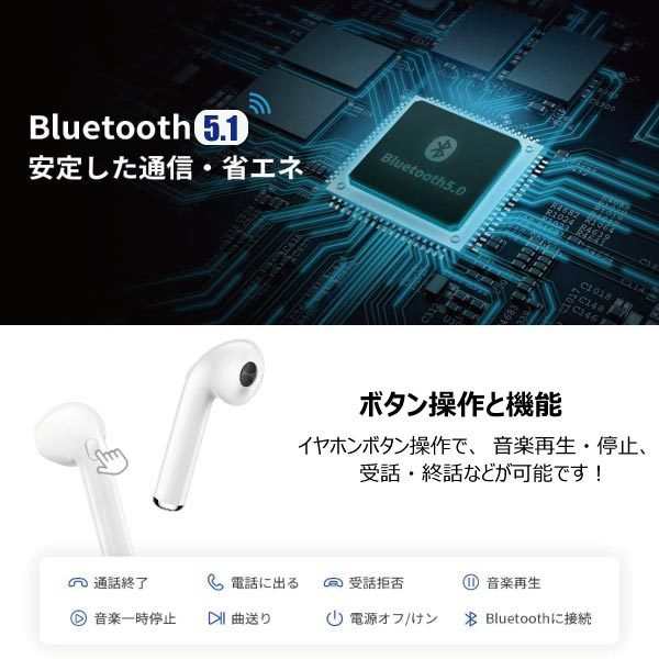 ワイヤレス イヤホン Bluetooth 5 1 Tws 21年最新モデル ステレオ ブルートゥース オープン記念 最新版 Iphone12 12pro 11 Xr Xsmax Ipの通販はau Pay マーケット Fiprin