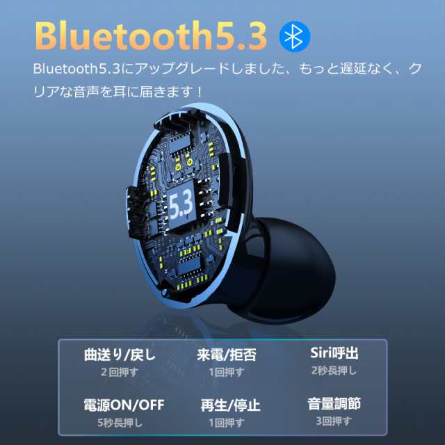 ワイヤレスイヤホン FIPRIN6956 Bluetooth5.3 日本語音声ガイド 2022年モデル PSE認証済み 技適 コンパクト 高音質  重低音 防水 スポーツの通販はau PAY マーケット - FIPRIN