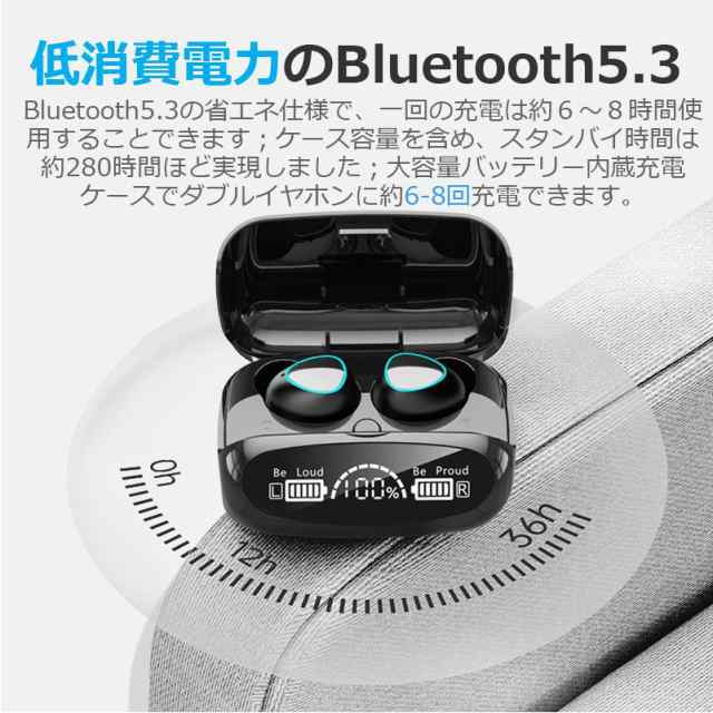 ワイヤレスイヤホン Bluetooth 5.3 日本語音声ガイド FIPRIN7048 2023年モデル PSE認証済み 技適 コンパクト 高音質  重低音 防水 スポーの通販はau PAY マーケット FIPRIN au PAY マーケット－通販サイト