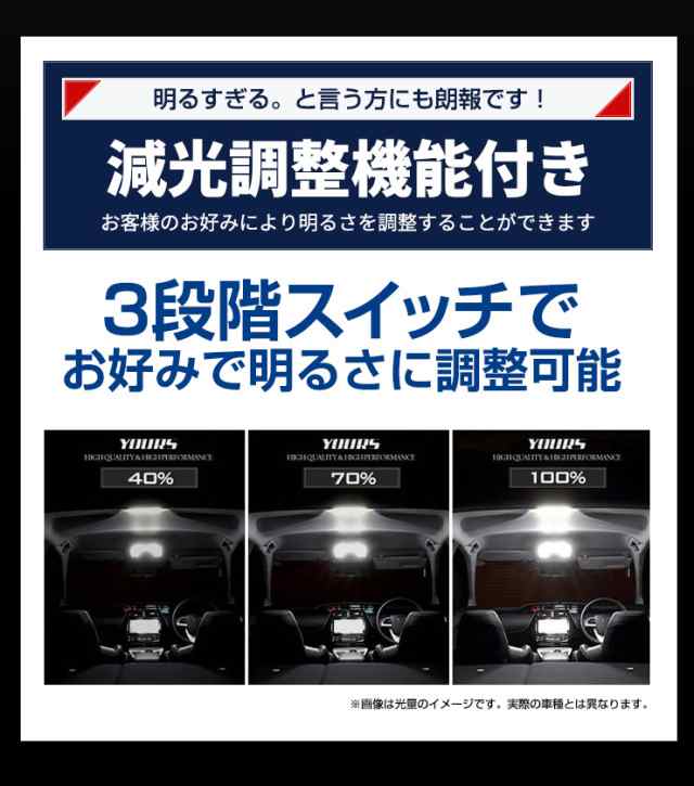 今だけポイント10倍]ステップワゴン 専用 LEDルームランプセット ＋ 純正フォグランプ 交換用LEDバルブ [ ホワイト / イエロー ]  2商品の通販はau PAY マーケット - ユアーズ | au PAY マーケット－通販サイト