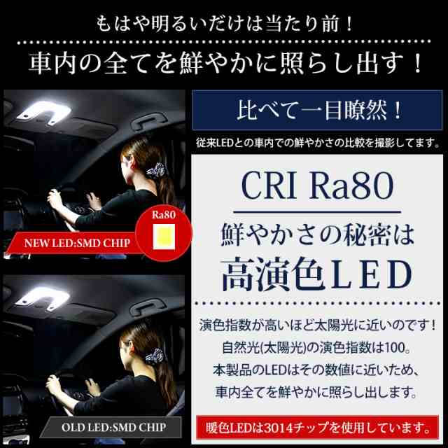 今だけポイント10倍]ルーミー/タンク/ジャスティ/トール LED ルームランプ セット [M900A/M910A] LED  車中泊【専用工具付】[1年保証]の通販はau PAY マーケット - ユアーズ | au PAY マーケット－通販サイト