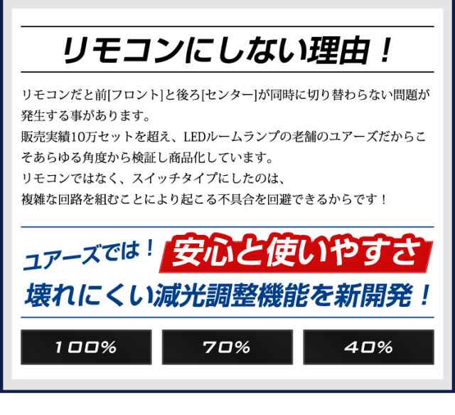 今だけポイント10倍]ステップワゴン LED ルームランプ セット エアー スパーダ RP6/RP7/RP8 専用設計 室内灯 専用設計 明るさ調整  専用の通販はau PAY マーケット - ユアーズ | au PAY マーケット－通販サイト