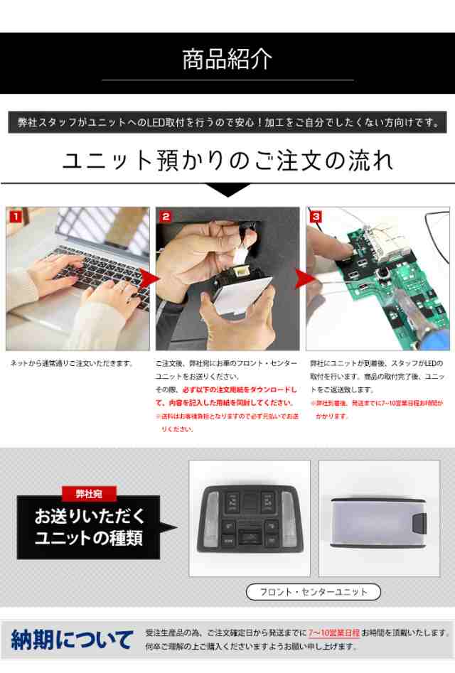 90系 ヴォクシー ノア 専用 フロント センター用 LEDルームランプ