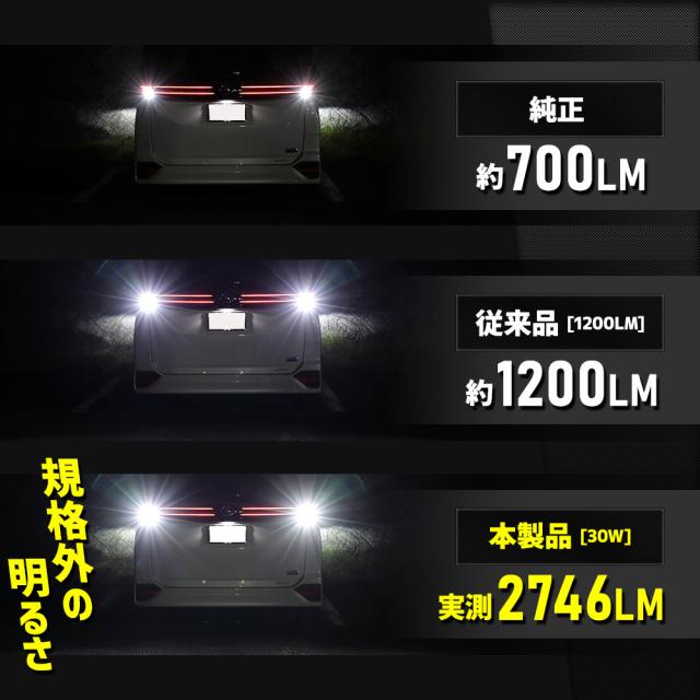 [只今タイムセール開催中]90ヴォクシー ノア 専用 30W バックランプ LED 2個1セット ホワイト 6400K 90VOXY 90NOAH ライト トヨタ TOYOTA_3