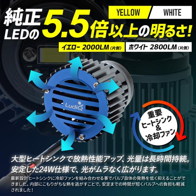 [只今タイムセール開催中][一部予約]ステップワゴン 専用 純正フォグランプ L1B 交換用 LEバルブ 車検対応 ホンダ RP6 RP7 RP8 FOG カスタム パーツ アクセサリー ドレスアップ YOURS ユアーズ_16