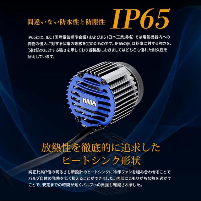 [只今タイムセール開催中][一部予約]ステップワゴン 専用 純正フォグランプ L1B 交換用 LEバルブ 車検対応 ホンダ RP6 RP7 RP8 FOG カスタム パーツ アクセサリー ドレスアップ YOURS ユアーズ_9