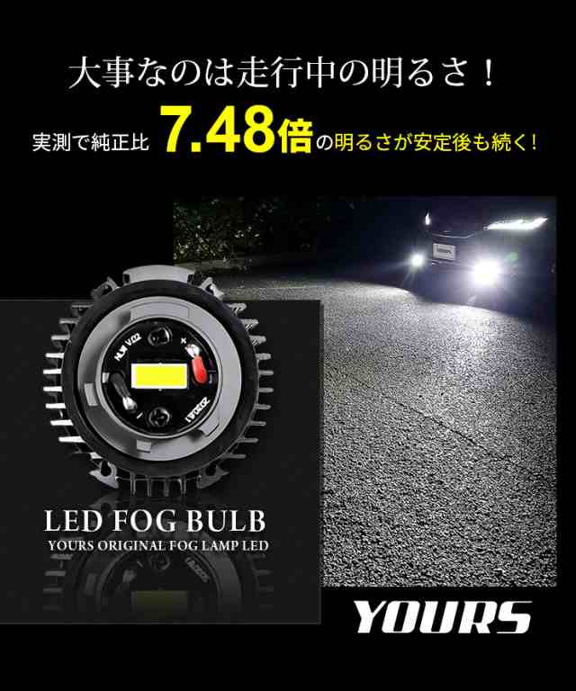 新型トヨタ車専用純正フォグランプ交換用LEDバルブ【視認性抜群