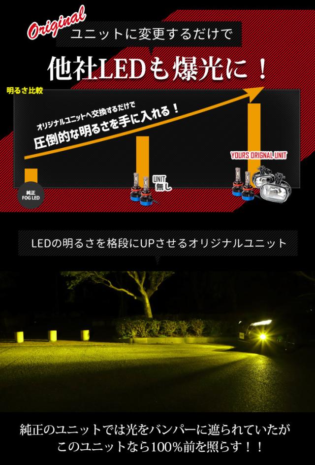 [只今タイムセール開催中]E13ノート キックス 専用 ユアーズ完全 オリジナル フォグランプユニット 【2個1セット】 フォグ フォグランプ ユニット E13 NOTE KICKS 日産 ニッサン NISSAN 車検対応_4