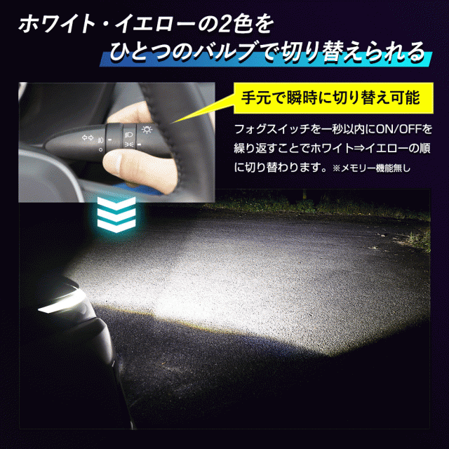 今だけポイント10倍]セレナ C28 専用 フォグランプユニット + LED