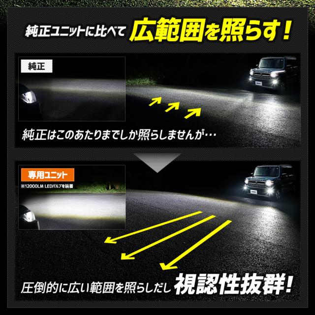 ダイハツ スズキ 三菱 スバル 専用 フォグランプユニット + LEDバルブ [8000LM or 2色切替]_2