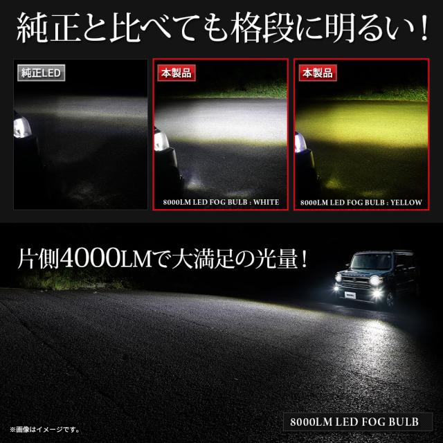 ダイハツ スズキ 三菱 スバル 専用 フォグランプユニット + LEDバルブ [8000LM or 2色切替]_9