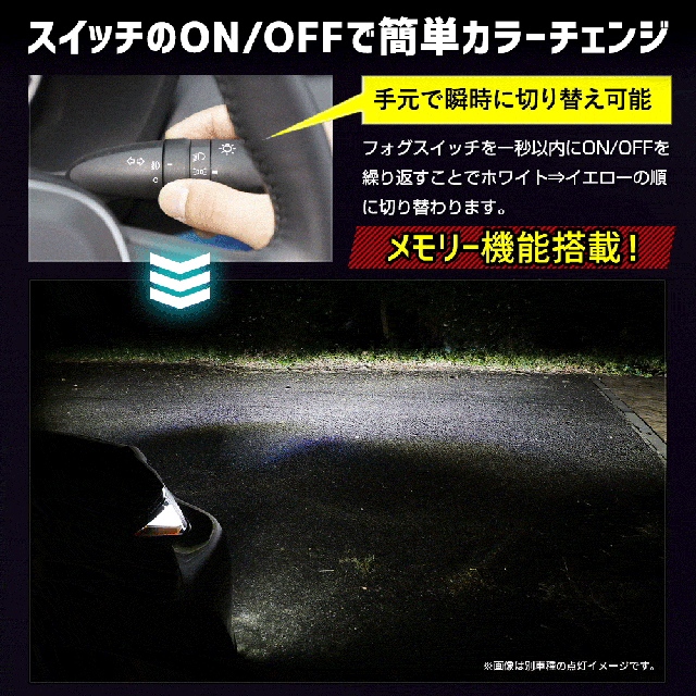 ダイハツ スズキ 三菱 スバル 専用 フォグランプユニット + LEDバルブ [8000LM or 2色切替]_14