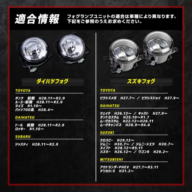 ダイハツ スズキ 三菱 スバル 専用 フォグランプユニット + LEDバルブ [8000LM or 2色切替]_18
