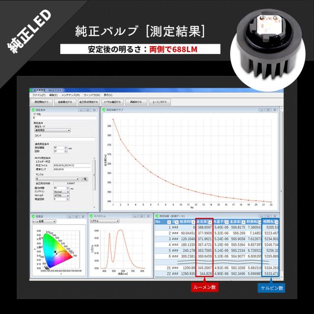ラジコン部品 Amazon.co.jp: バッテリー2本 ラジコンクローラー オフロード1