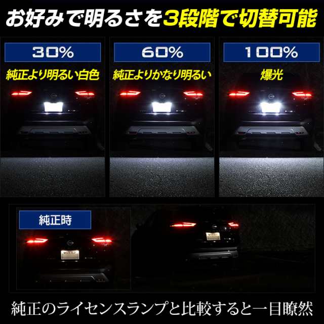 エクストレイル T33 専用 ナンバー灯 X-TRAIL CREE LED 採用