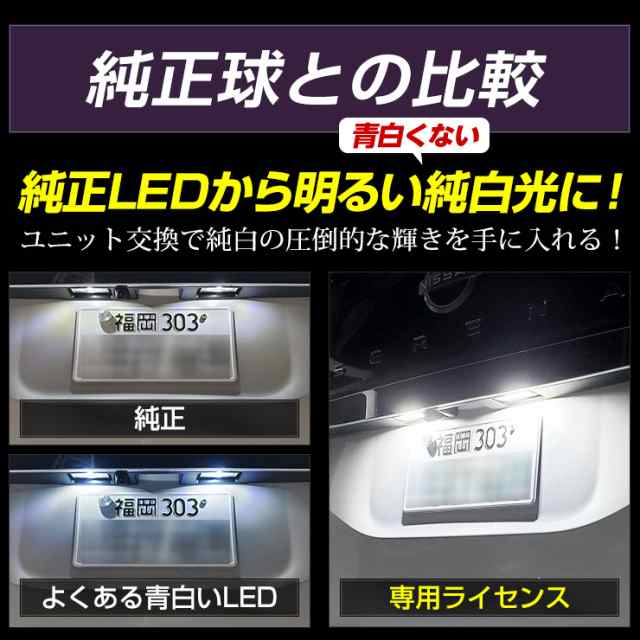 C28 セレナ SERENA 専用 ナンバー灯 CREE LED 採用 ライセンスユニット