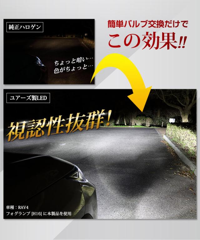 H8 H11 H16 LED ヘッドライト フォグランプ LEDバルブ 2本左右セット 8000LM 6000K 1年保証 ホワイト_4