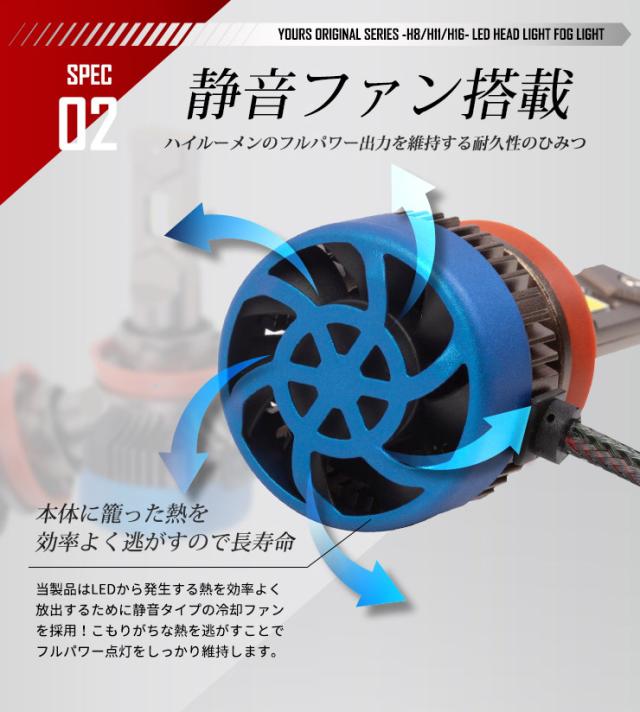 H8 H11 H16 LED ヘッドライト フォグランプ LEDバルブ 2本左右セット 8000LM 6000K 1年保証 ホワイト_7