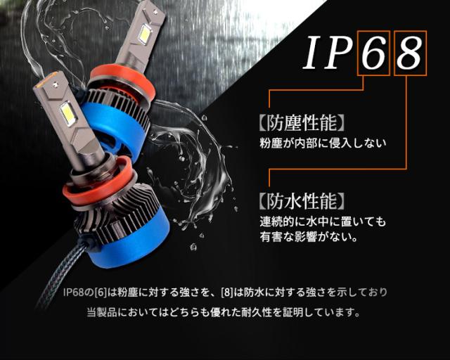 H8 H11 H16 LED ヘッドライト フォグランプ LEDバルブ 2本左右セット 8000LM 6000K 1年保証 ホワイト_9