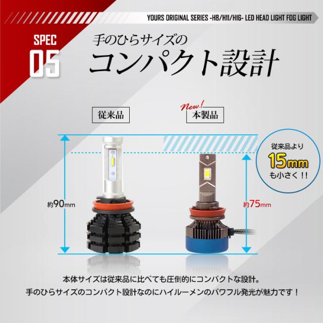 H8 H11 H16 LED ヘッドライト フォグランプ LEDバルブ 2本左右セット 8000LM 6000K 1年保証 ホワイト_13