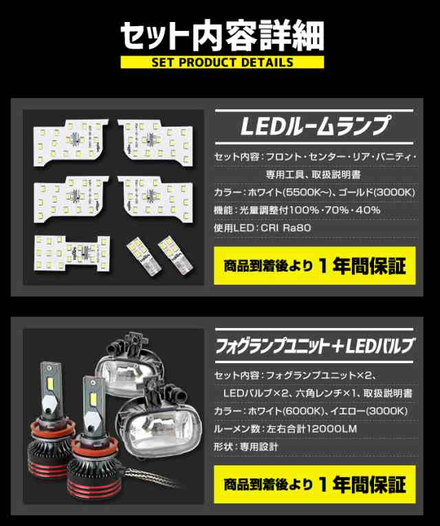 エクストレイル T33系 Gグレード 専用 LEDフル + ドアプロテクター +