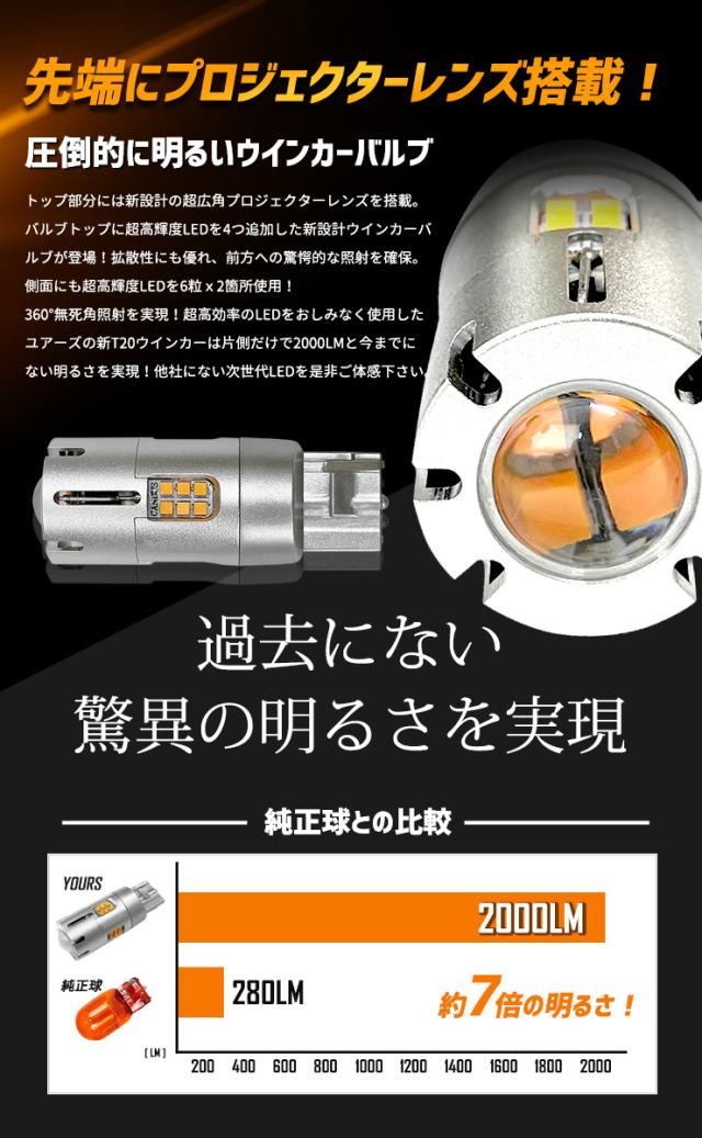 シエンタ G・Xグレード 専用 フロント リア ウインカー 抵抗内蔵 4個/1set T2000LM SIENTA ウィンカー ドレスアップ カスタム パーツ アンバー トヨタ TOYOTA 車検対応_6
