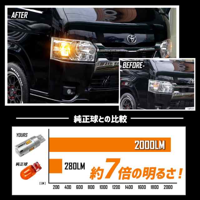 ハイエース 200系 専用 ウインカー 抵抗内蔵 2個/1set T20 2000LM