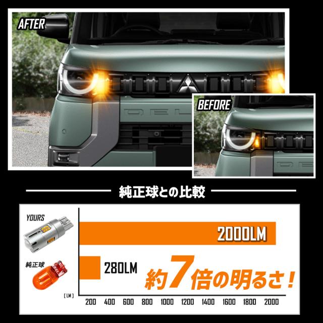 [只今タイムセール開催中]デリカミニ B34A B35A B37A B38A 適合 ウインカー 抵抗内蔵 4個/1set T20 2000LM ドレスアップ カスタム パーツ アクセサリー 三菱_7