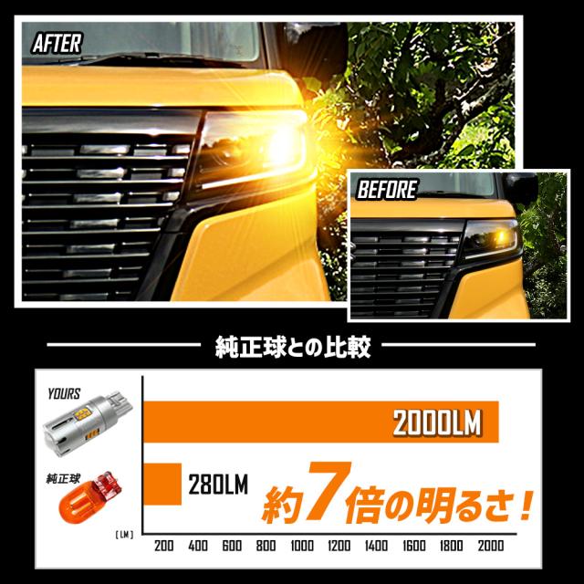 [只今タイムセール開催中]スズキ スペーシア ベース 適合 ウインカー 抵抗内蔵 4個/1set ステルスバルブ/2000LM ウィンカー アンバー SUZUKI スズキ [1]_9