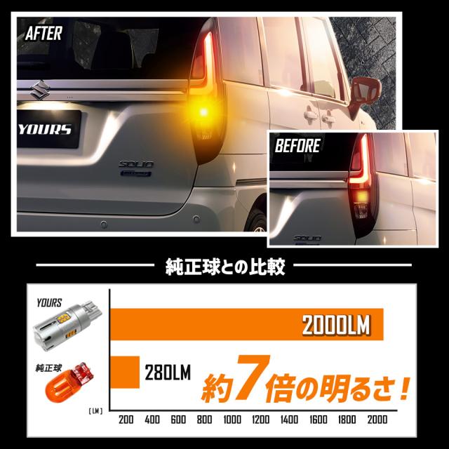 ソリオ・ソリオバンディット 適合 ウインカー 抵抗内蔵 4個/1set 【ステルスバルブ/2000LM】ウィンカー SUZUKI スズキ [1]_9