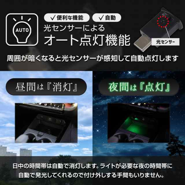 ランドクルーザー USB LEDライト イルミネーション