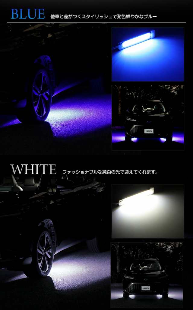 特価国産60系 ヴォクシー LEDウィンカーミラー フットランプ付き 未塗装 外装