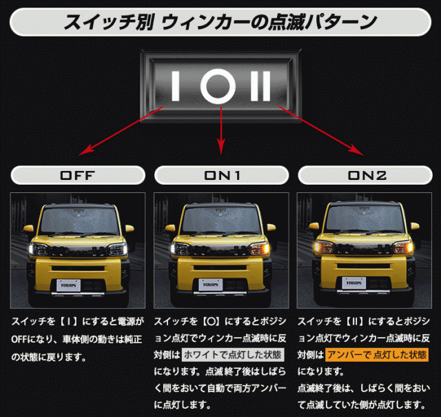 驚きの安さ タフト Taft 専用 ウィンカーポジションキット G Gターボのみに適合 ウィンカー ポジション ポジション ポジション ダイハツ Daihatsu 正規販売代理店 Donaldsoneducation Com