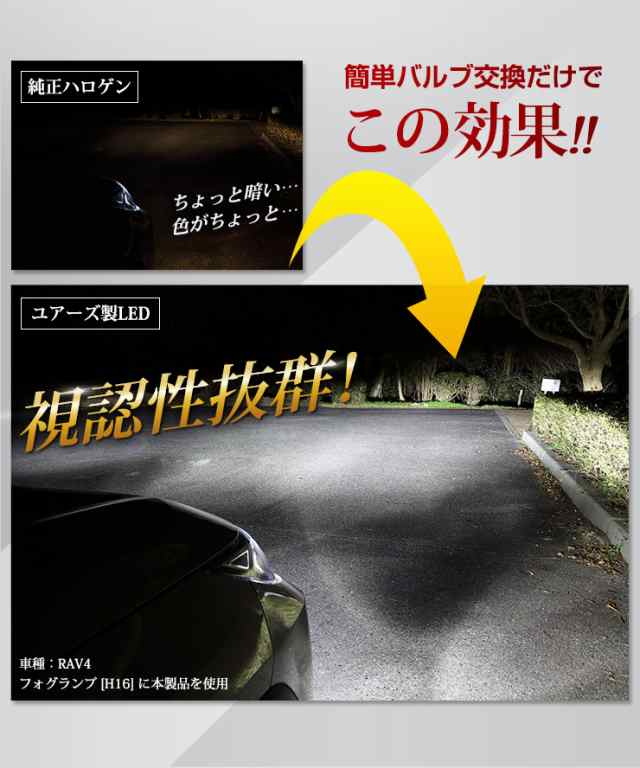 今だけポイント10倍]H8 H11 H16 / HIR2 LED ヘッドライト フォグランプ LEDバルブ 2本左右セット 12000LM 6000K  1年保証 ホワイト の通販はau PAY マーケット - ユアーズ | au PAY マーケット－通販サイト