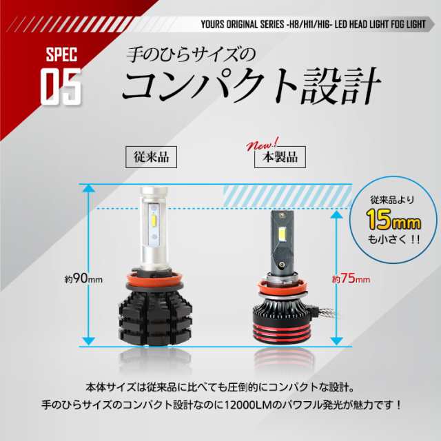 直売特注フォグ専用 三菱 RVR対応 LEDバルブ 2点セット その他