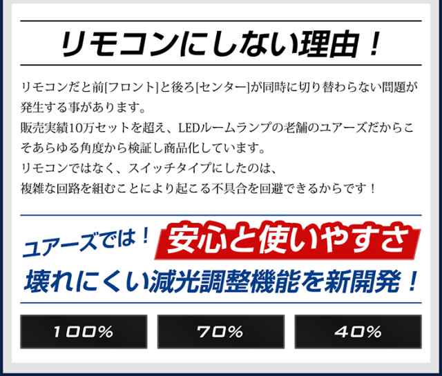 ヤリス YARIS ヤリスクロス YARISCROSS[R2.2〜] 専用LEDルームランプセット【LEDフルセット】フロント/センター/ラゲッジ  トヨタ TOYOTA ｜au PAY マーケット