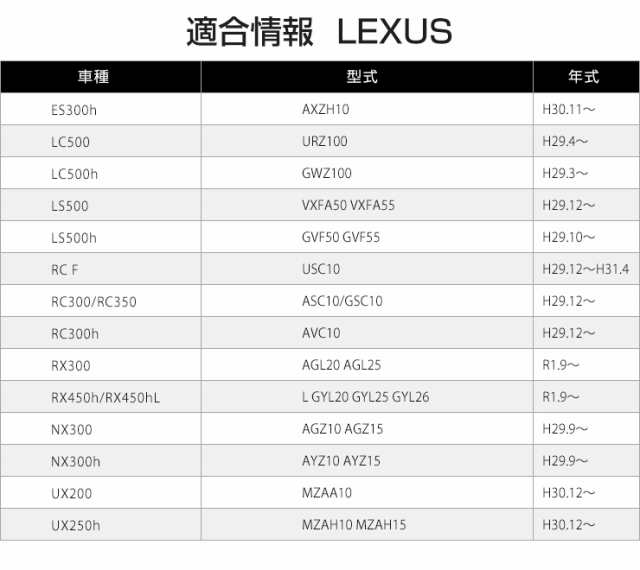 純正ナビ専用 TVキット テレビキャンセラー ディスプレイオーディオ