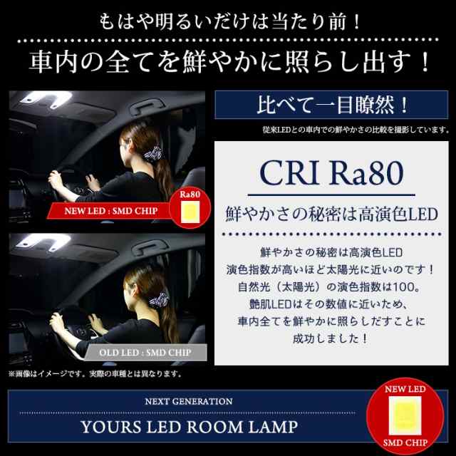 タフト 専用設計 LED ルームランプ セット TAFT ダイハツ DAIHATSU 新型 【減光調整付き】【専用工具付】室内灯 パーツ ルーム球の通販はau  PAY マーケット - ユアーズ