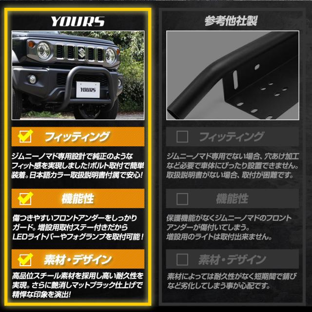 専用です。 アブソリュート ZX-9R（2灯式タイプ） HIDヘッドライト